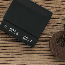 تحميل الصورة في عارض المعرض ،مقياس القهوة المكعب 2.0