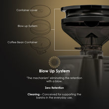 Load image into Gallery viewer, EUREKA  ATOM PRO - ALL PURPOSE GRINDER