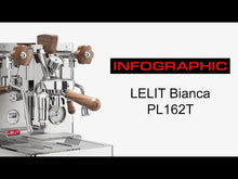 Load and play video in Gallery viewer, LELIT BIANCA V3

